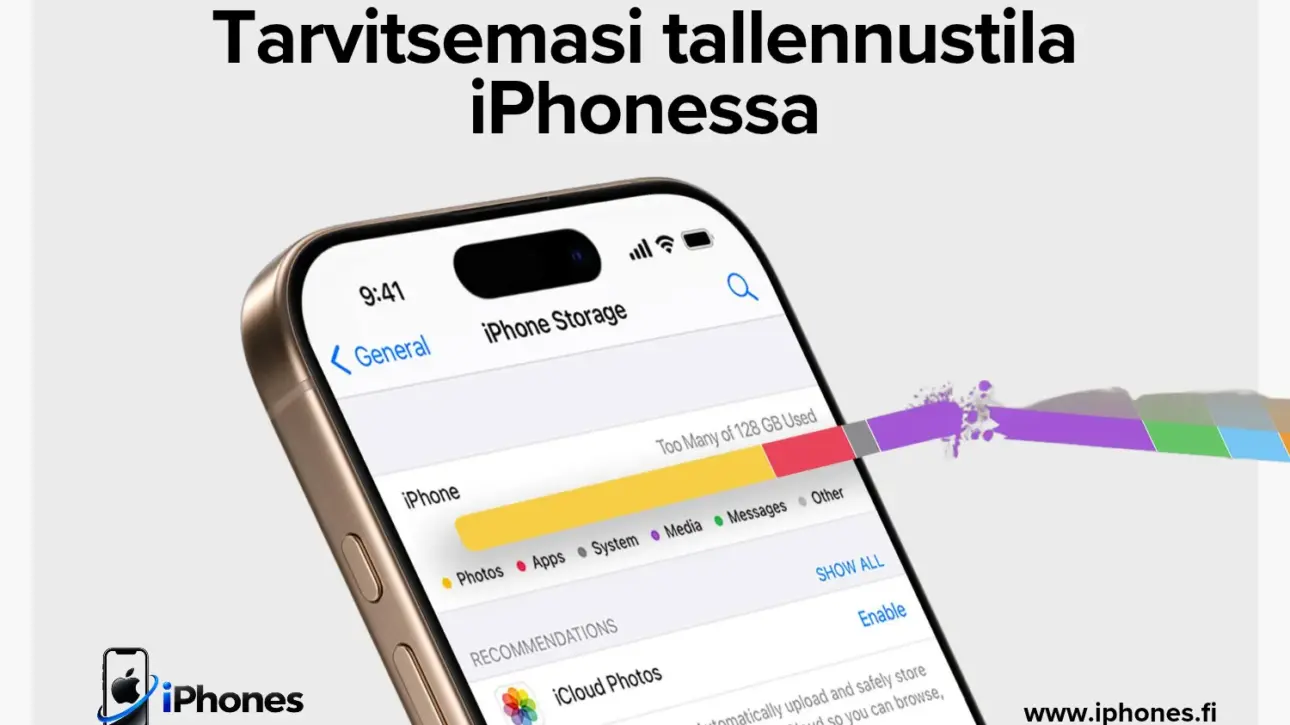 Tarvitsemasi tallennustila iPhonessa