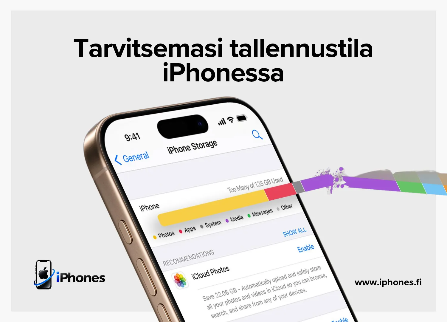 Tarvitsemasi tallennustila iPhonessa